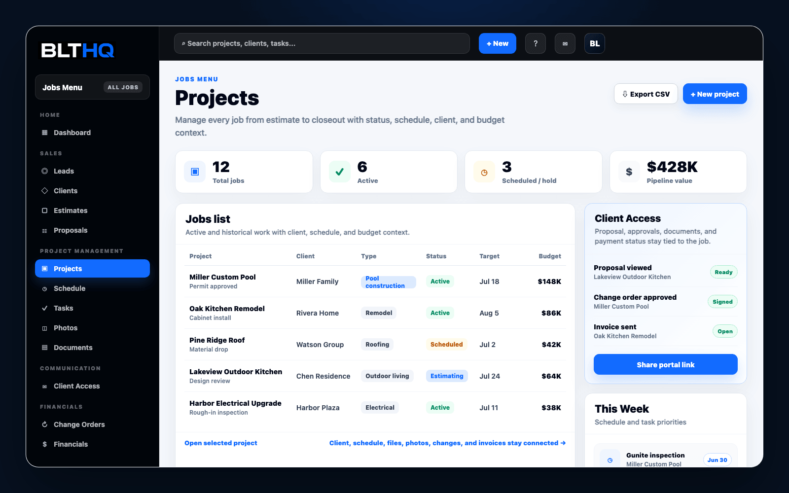 BLTHQ Projects workspace showing jobs, schedule, client access, and budget context